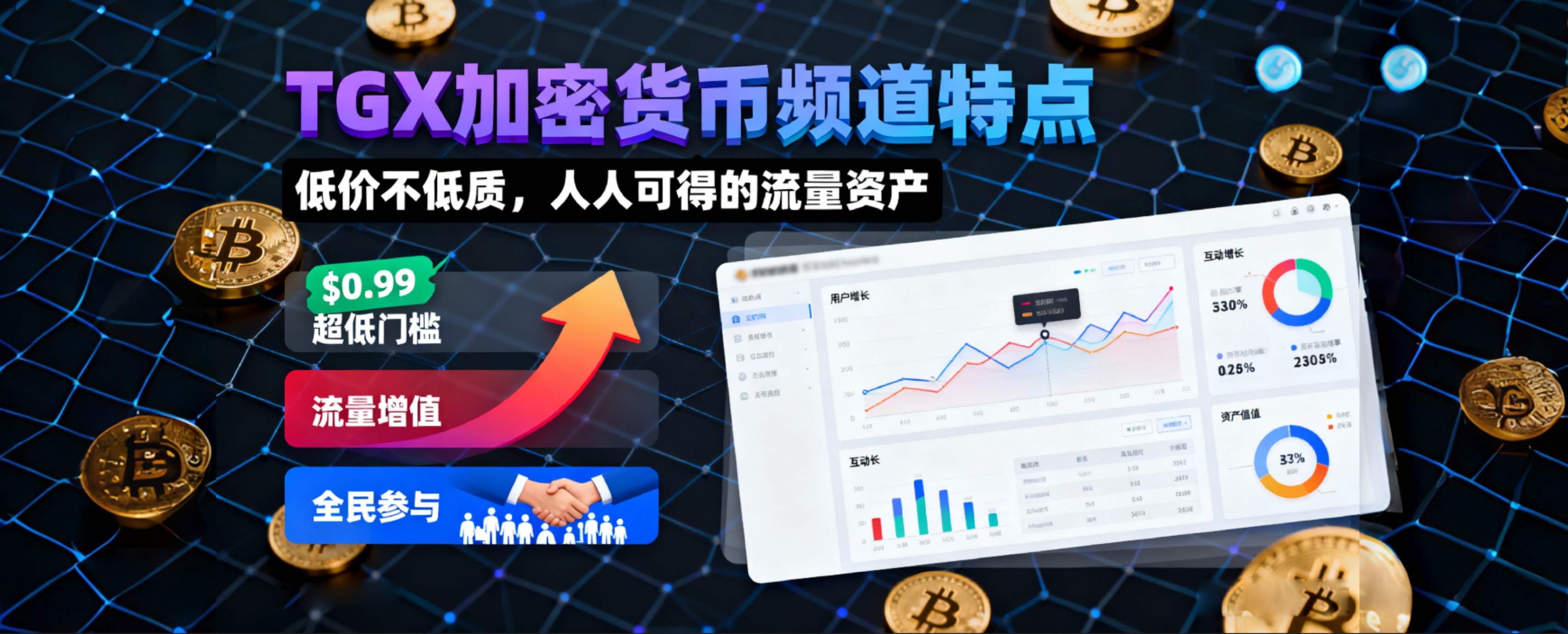 💸 购买 Telegram 电报加密货币频道：最低两百元起，抢占币圈流量高地的超低成本入口！