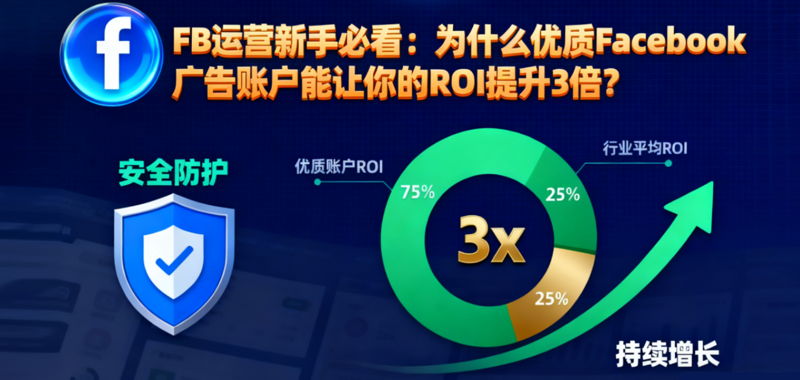 🚀  FB运营新手必看：为什么优质Facebook广告账户能让你的ROI提升3倍？（TGX选购指南）