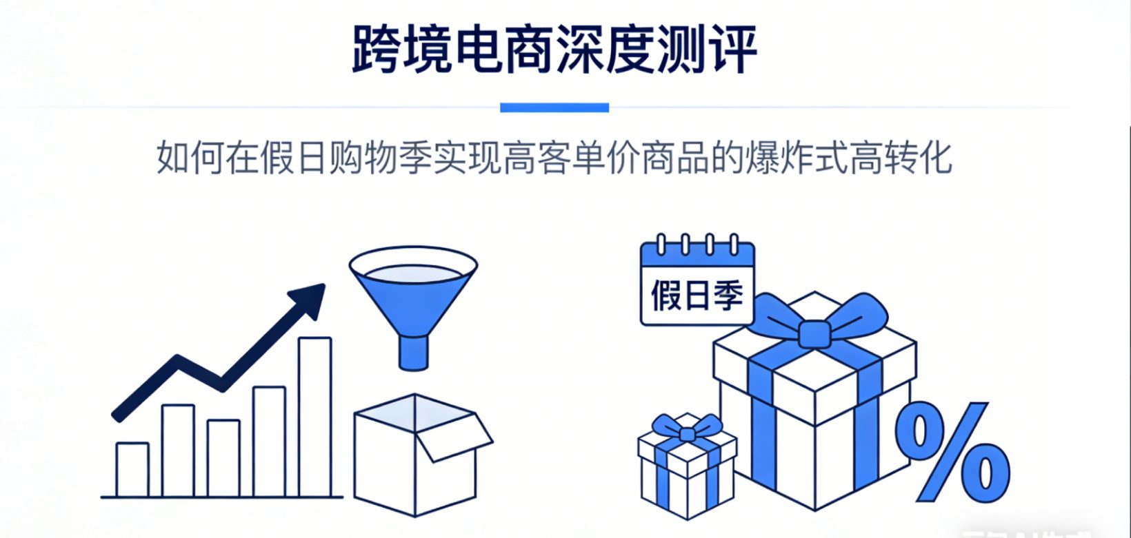 别错过最后一波红利！跨境电商如何通过深度测评，在假日购物季实现高客单价商品的爆炸式高转化？