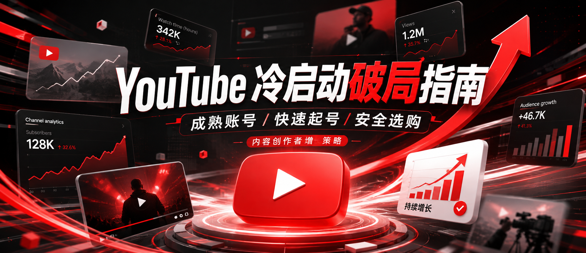 2026 YouTube起号零播破局指南：成熟频道怎么选？购买、接手与内容增长完整攻略